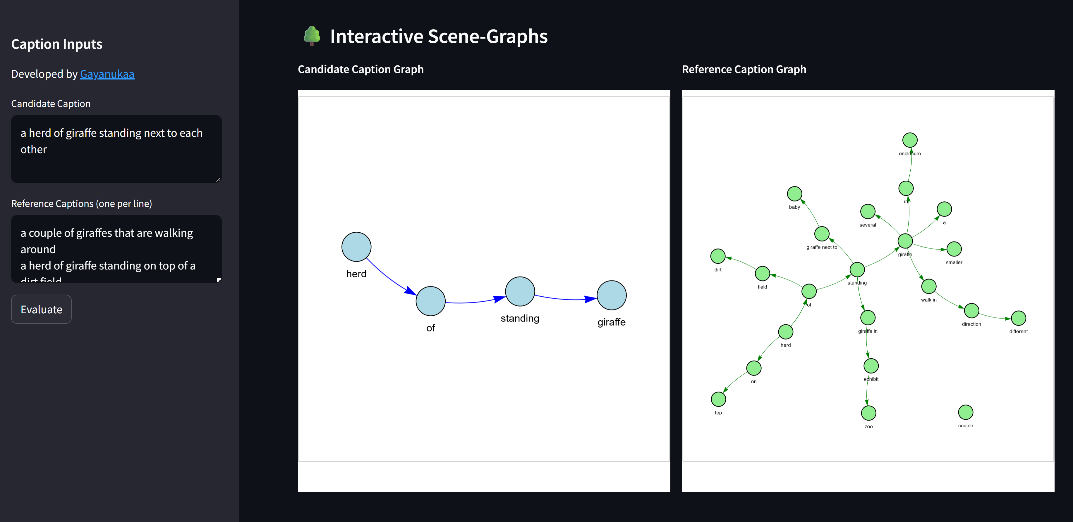 Scene Graph Visualization