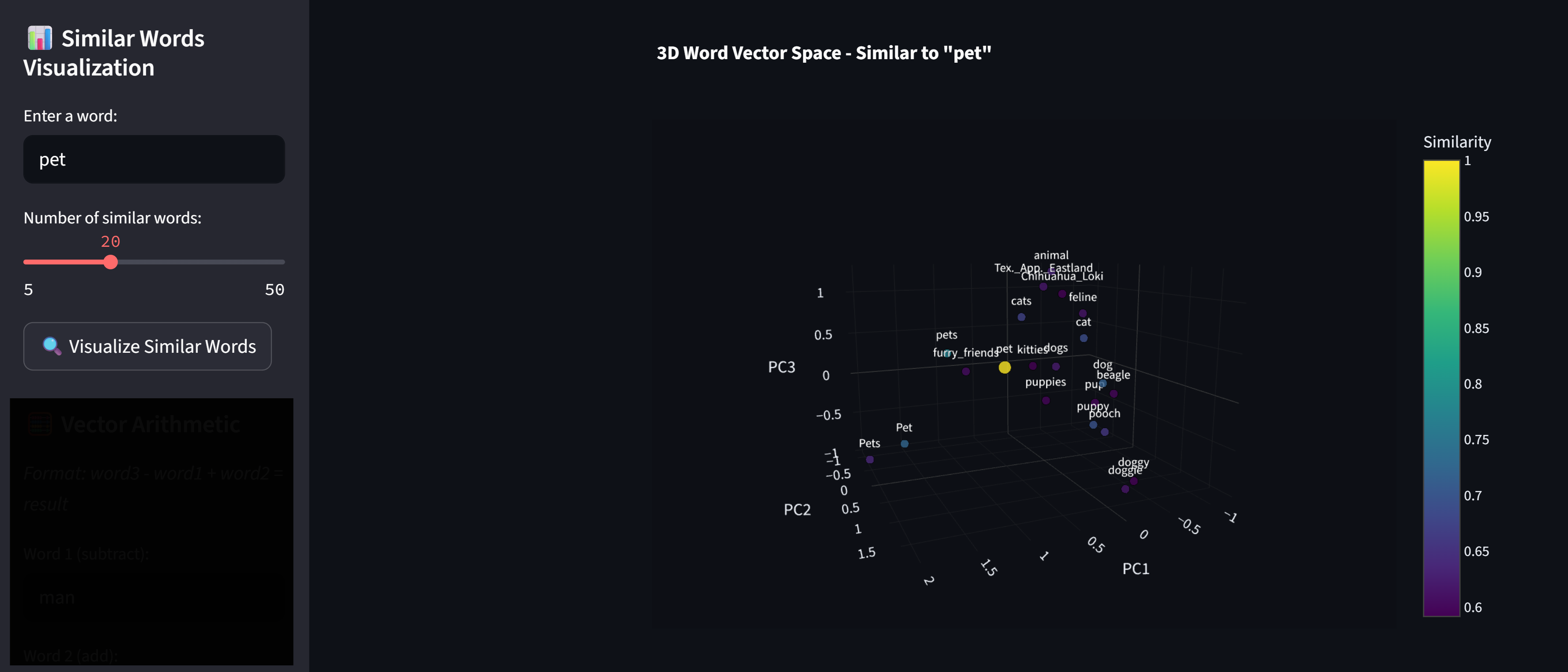 3D Word Space Exploration