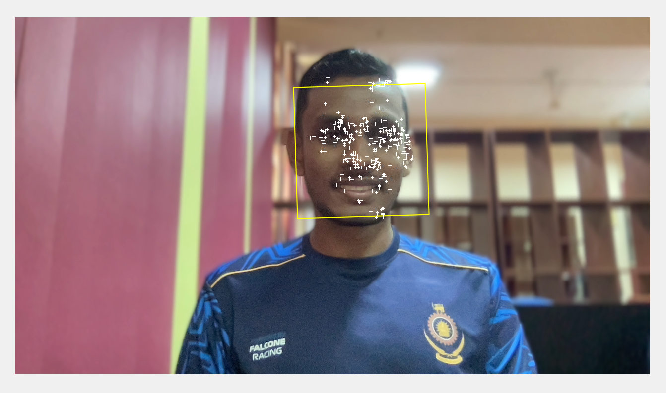 Viola-Jones Algorithm with real time face tracking