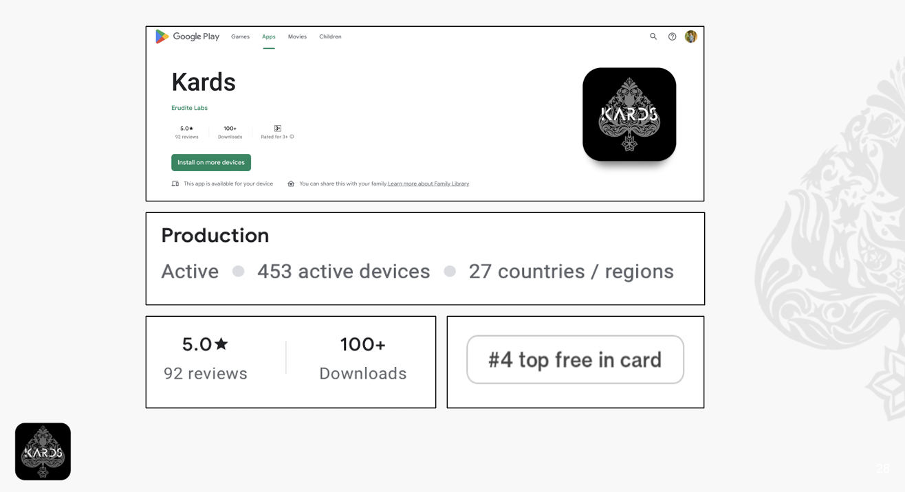 KARDS Google Play Store stats