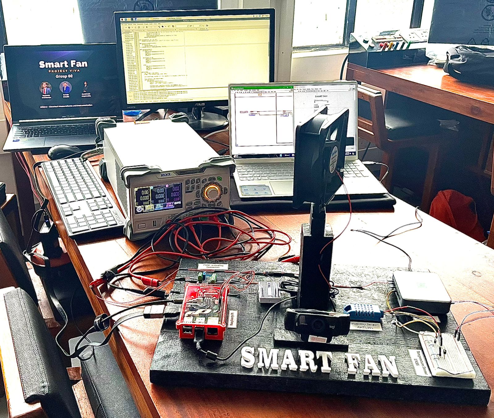 Overall setup of the Smart Fan system